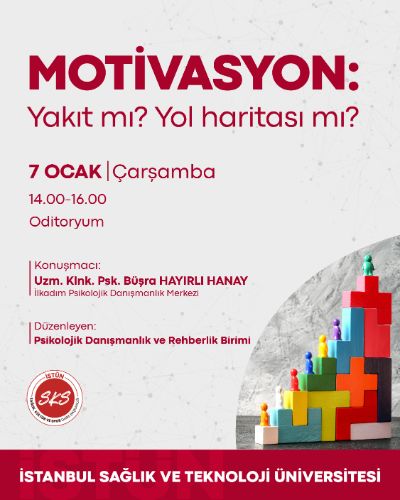 Motivasyon: Yakıt mı? Yol Haritası mı?
